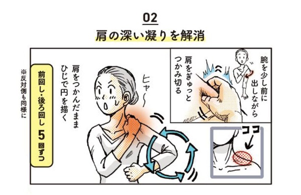 『ひとりほぐし』から(©崎田ミナ)