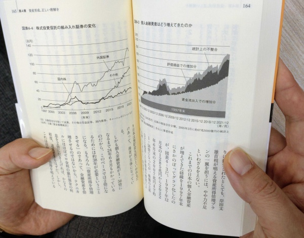 『株式投資2023』。多彩な表やグラフを収録