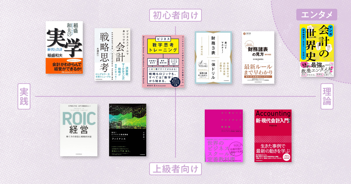 市民社会論: 理論と実証の最前線 | 坂本 治也, 田村 哲樹, 山本