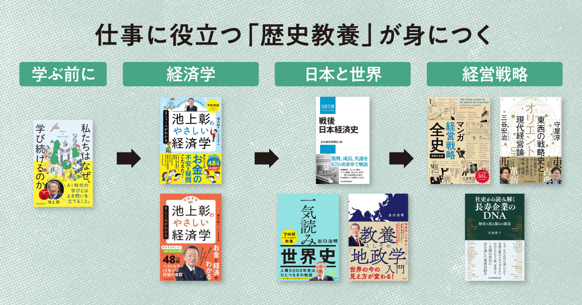 ビジネス書 歴史書 まとめ売り ビジネス書まとめ売りバラ売り可