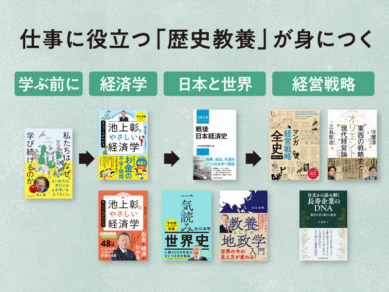 たのめーる】日経BP 日経ビジネス電子版+雑誌セット 定期購読 1