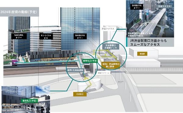 渋谷駅南口の新改札口と渋谷サクラステージをつなぐことになる「北自由通路(仮称)」は、駅周辺の歩行者ネットワークの要になる(出所:東急不動産)