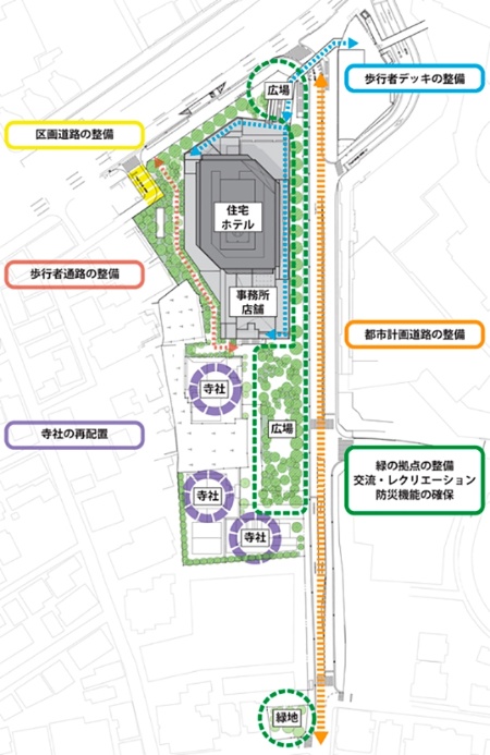 計画地の敷地面積は約1万6000m<sup>2</sup>。超高層ビルを建設するほか、広場や歩行者デッキの整備、寺社の再配置、車道の拡幅をする(出所:野村不動産、ケン・コーポレーション)