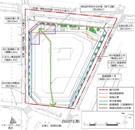 施設1階に南北の「貫通通路」を設ける(緑の矢印)。図にはないが東西の貫通通路も整備する予定だ。敷地の周囲には歩行者通路や店舗軒先のにぎわい環境空間を整える(出所:自由が丘一丁目29番地区市街地再開発組合、ヒューリック、鹿島)