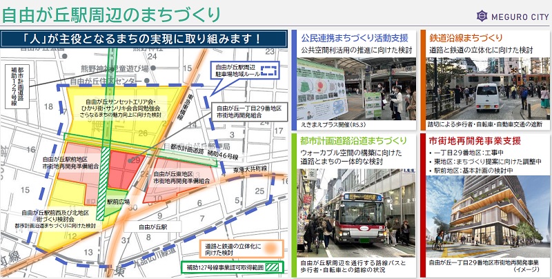 24年2月1日に目黒区が公開した24年度の予算案資料。踏切による街の分断を解消するため、道路と線路の立体化の調査・検討を始める（出所：目黒区）