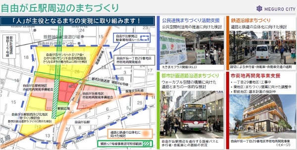 24年2月1日に目黒区が公開した24年度の予算案資料。踏切による街の分断を解消するため、道路と線路の立体化の調査・検討を始める(出所:目黒区)