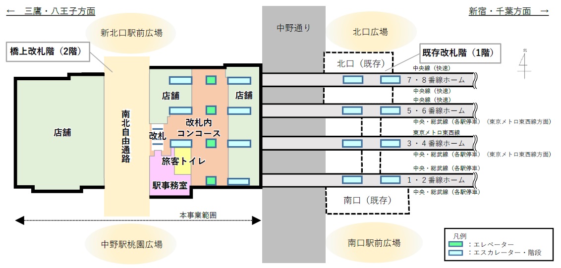 中野駅西側の南北自由通路と橋上駅舎などの事業範囲（出所：JR東日本）