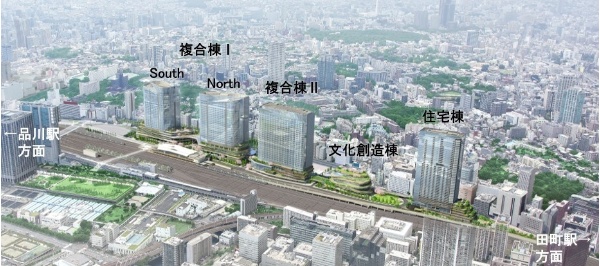 TAKANAWA GATEWAY CITYの全体イメージ(出所:JR東日本)