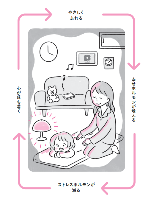 （イラスト：佐々木奈菜）