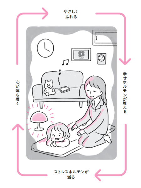 (イラスト:佐々木奈菜) (イラスト:佐々木奈菜)