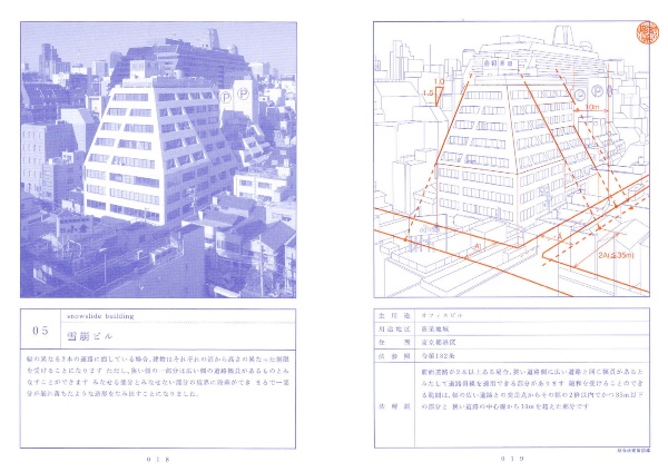 左ページは建物の写真、右ページはイラストに法規の補助線が引いてあり、なぜこういう形の建物になったのか直感的に分かる(出所)『超合法建築図鑑』(吉村靖孝編著) 左ページは建物の写真、右ページはイラストに法規の補助線が引いてあり、なぜこういう形の建物になったのか直感的に分かる(出所)『超合法建築図鑑』(吉村靖孝編著)