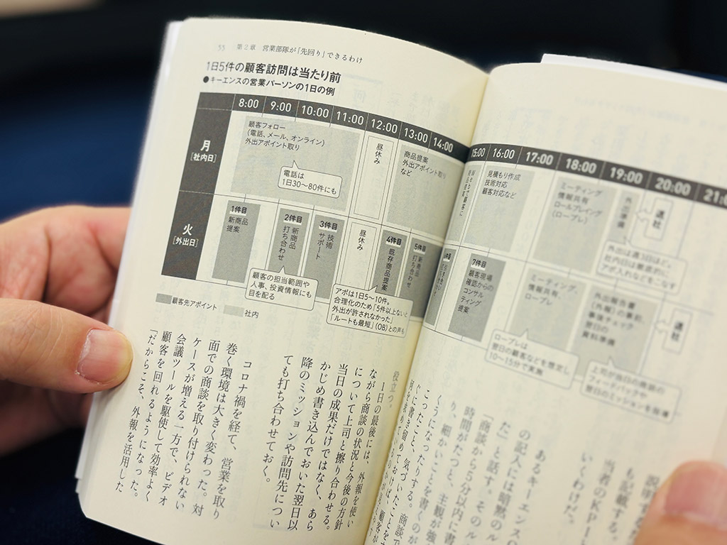 もともと雑誌の特集だったためレイアウトが見やすい。これはキーエンスの営業パーソンの1日のスケジュール