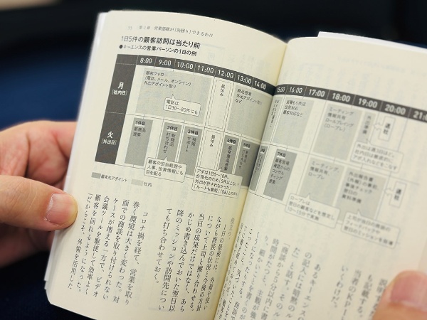 もともと雑誌の特集だったためレイアウトが見やすい。これはキーエンスの営業パーソンの1日のスケジュール もともと雑誌の特集だったためレイアウトが見やすい。これはキーエンスの営業パーソンの1日のスケジュール