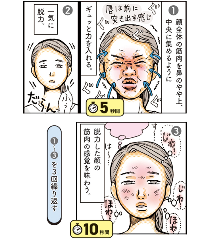 『やすらぎスイッチ』より　監修：心療内科医・伊藤克人さん