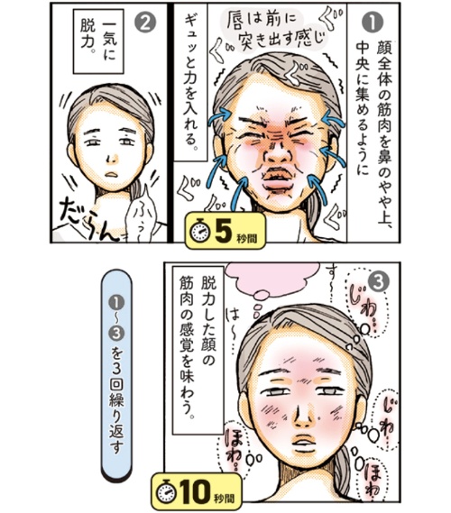 『やすらぎスイッチ』より 監修:心療内科医・伊藤克人さん