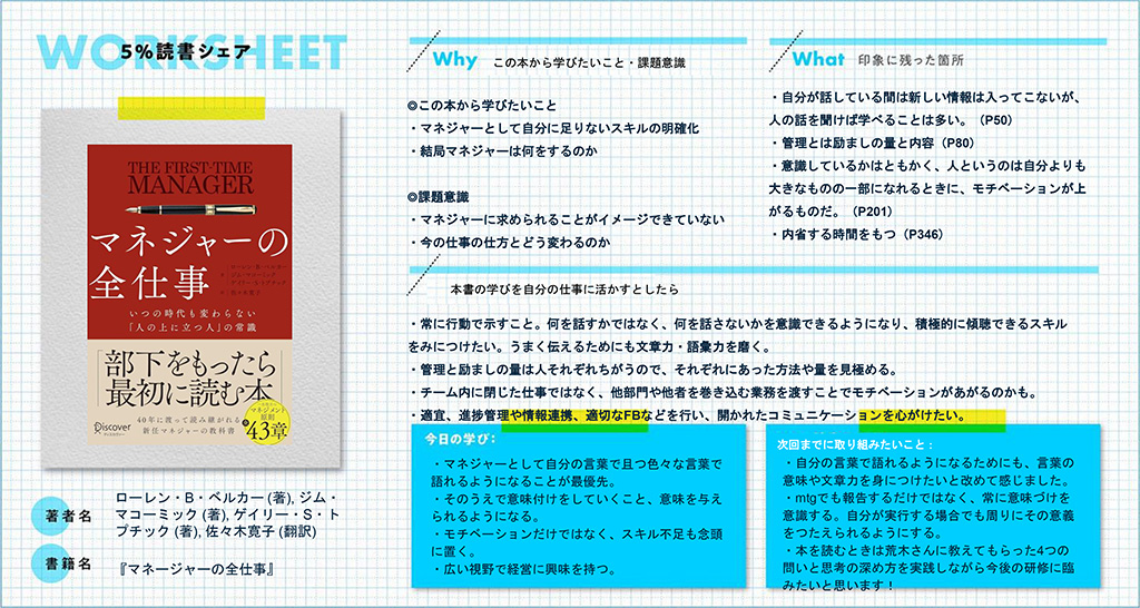 事前課題ワークシートの例 事前課題ワークシートの例