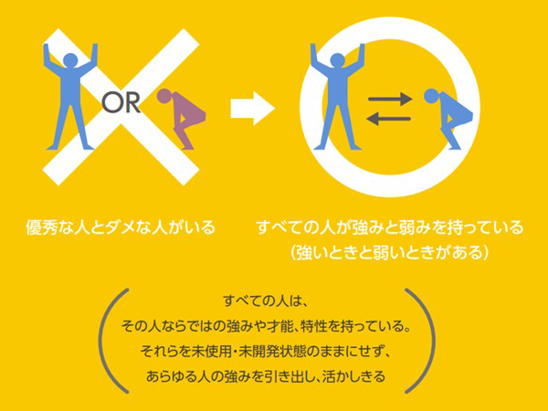 (出所)リクルート (出所)リクルート