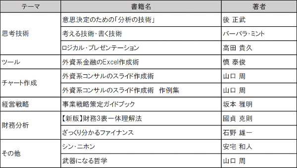 (提供)シグマクシス・グループ (提供)シグマクシス・グループ