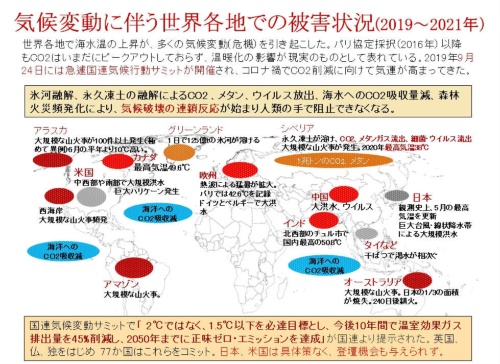 図1　気候変動に伴う世界各地での被害状況（2019～2020年）