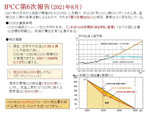 図5 IPCC6次報告