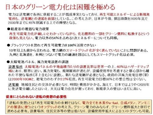 図2 水素燃料への転換(水素社会実現への動向)