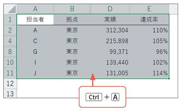 Excelで表示されているデータだけを選択してコピーする方法