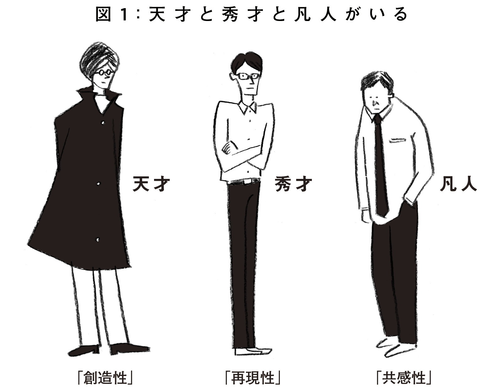 （イラスト：村山宇希）