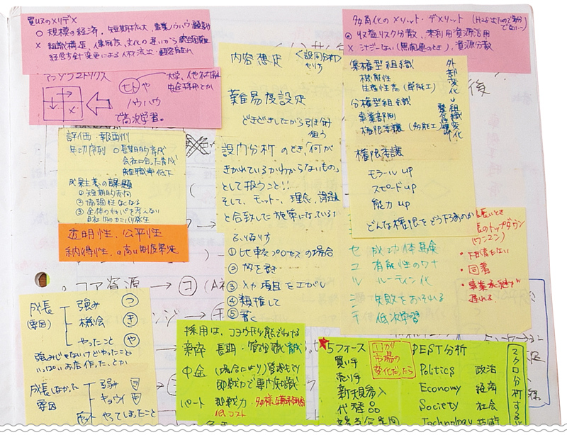 分からない内容は付箋に書いてA3ノートにまとめる