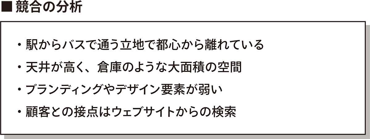 （出所：AGI design）
