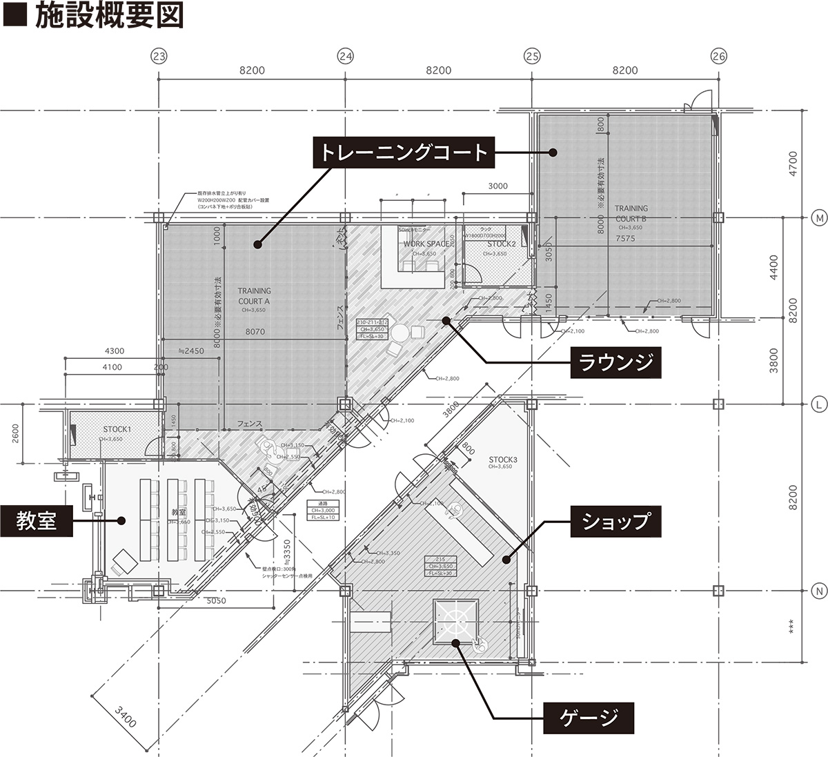 （出所：AGI design）