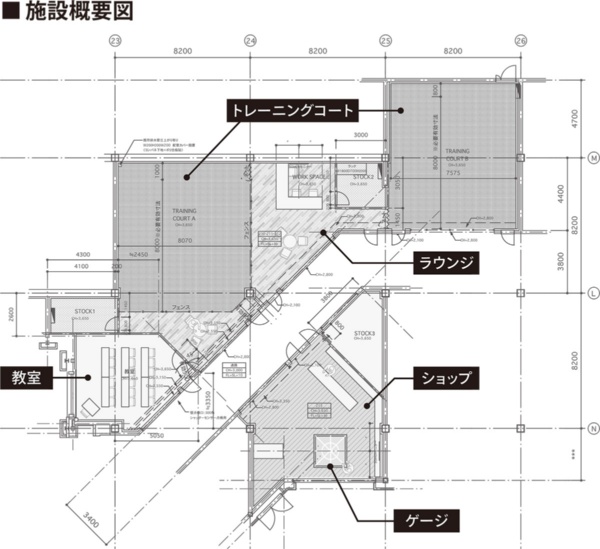 (出所:AGI design)