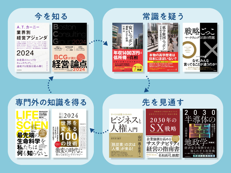 先読みとアイデア出しにおすすめ　次代を創るビジネス書10冊