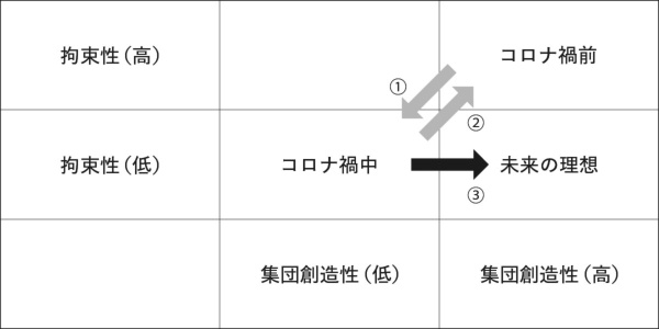 表制作=キャップス 表制作=キャップス