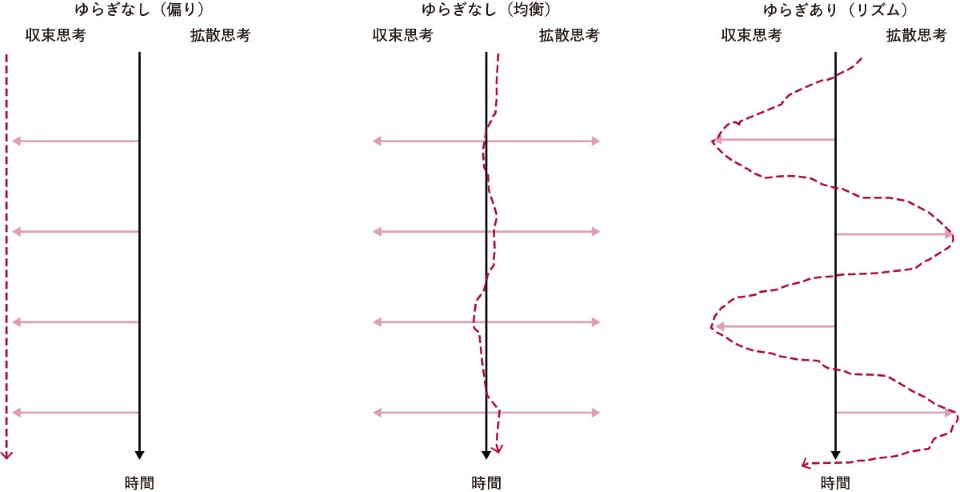 （図制作：キャップス）