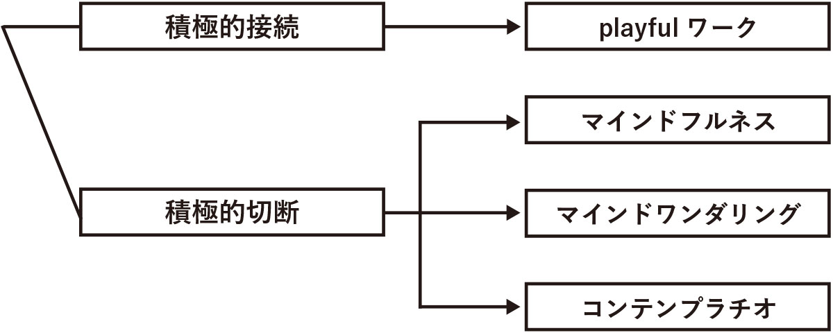（図制作＝キャップス）