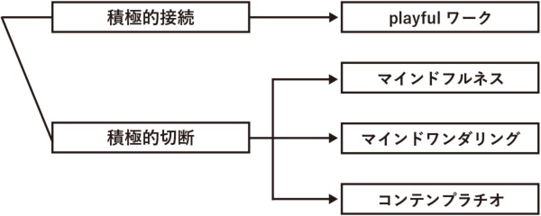 (図制作=キャップス) (図制作=キャップス)