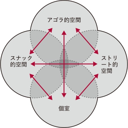 (図制作=キャップス) (図制作=キャップス)