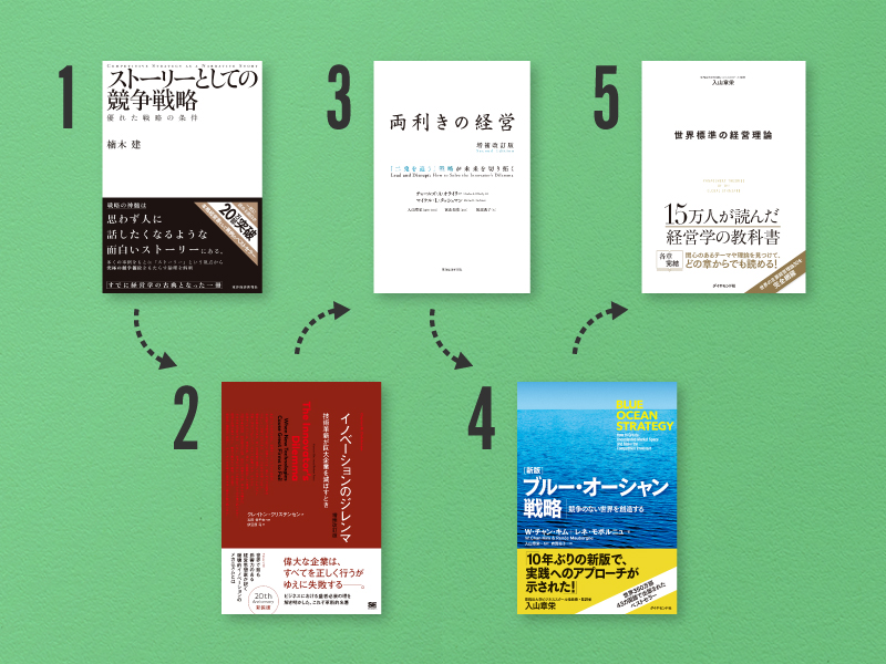 「経営戦略」のビジネス名著5冊　読書のプロ・荒木博行が厳選、解説