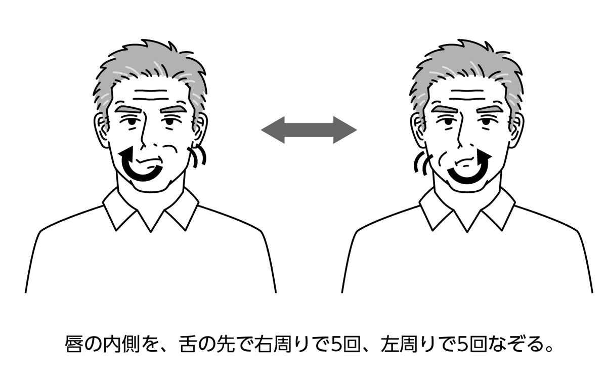 （出所）『60歳からは、声を磨きなさい』