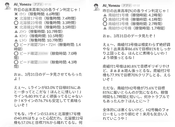 本社製造部のAI製造部長が出来高率をチェック