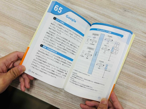 Googleはどうやって収益を上げているのか。右ページのピクト図解でその仕組みが分かる
