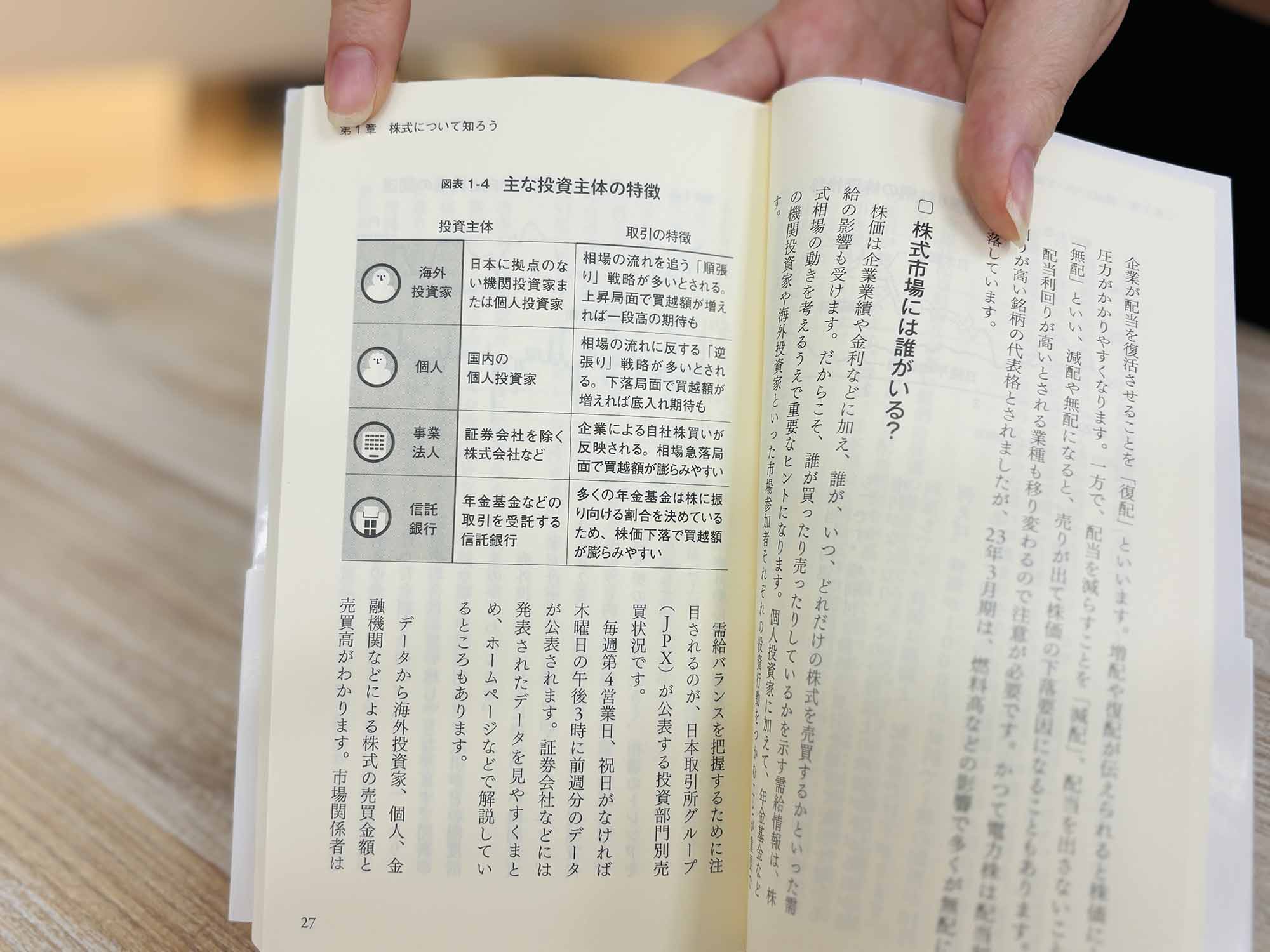 とにかく基本を分かりやすく図解で紹介するなど工夫がたくさん
