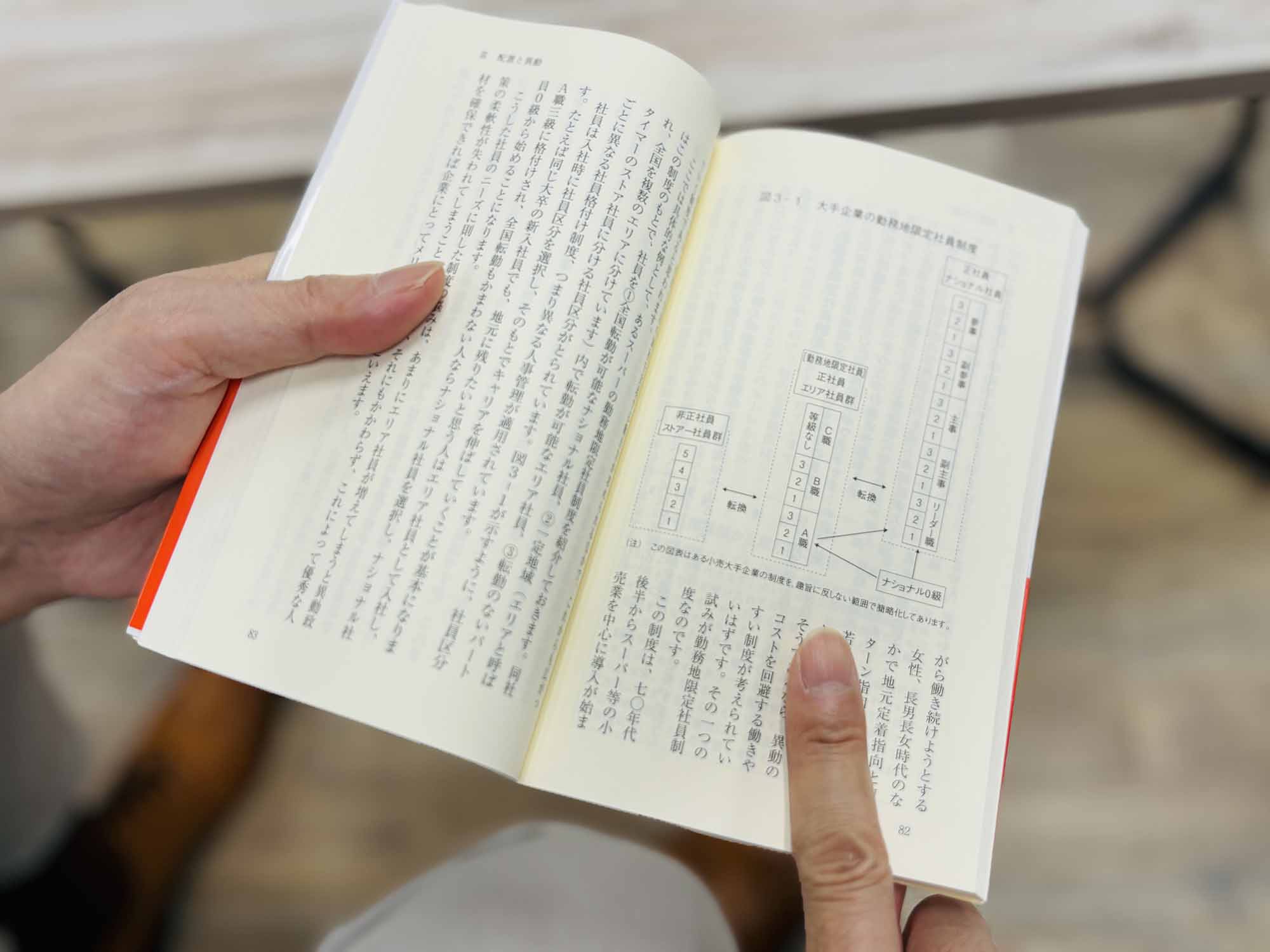 本の中には図表や用語解説があり、理解を深めやすい