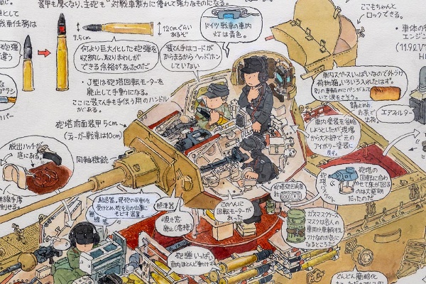 『ワールドタンクミュージアム全集』の巻頭折り込みの原画の一部。細かい書き込みが面白くて目が止まらなくなる