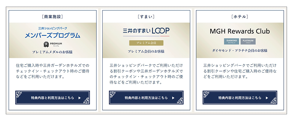 「商業施設事業」「住宅（すまい）事業」「ホテル事業」で、さまざまな会員プログラムが乱立していた