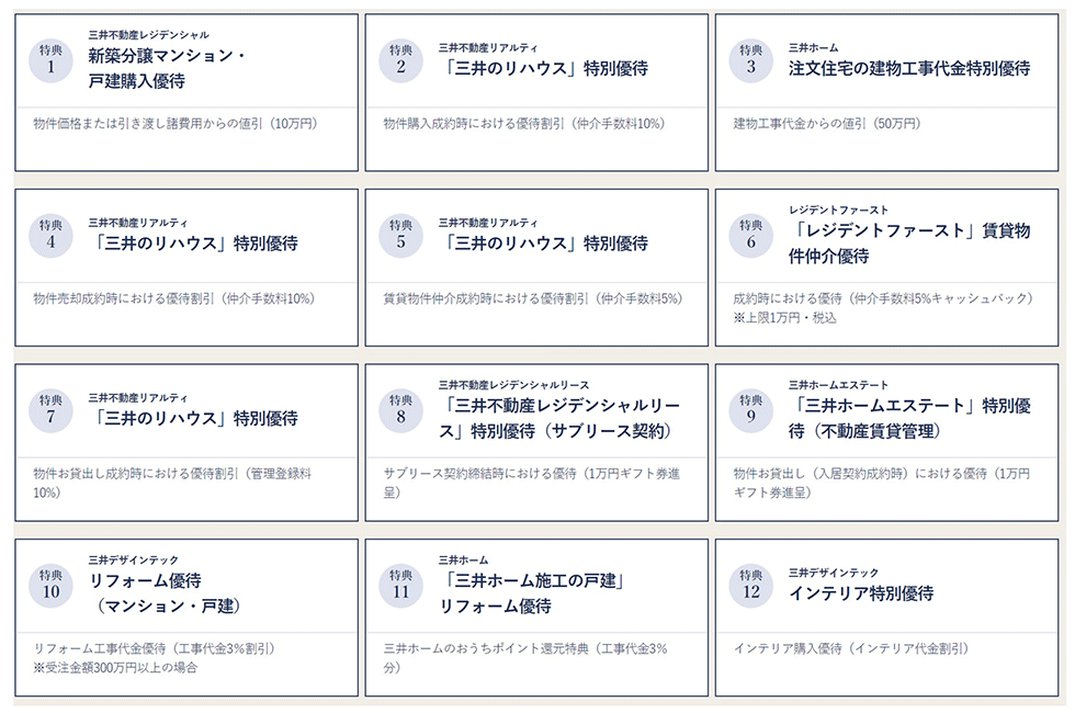 三井不動産グループにはさまざまなロイヤルティープログラムがあった