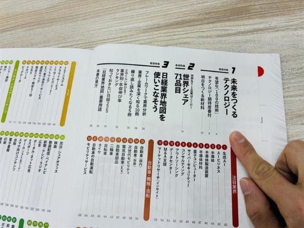 2026年版の巻頭特集はこれ 2026年版の巻頭特集はこれ