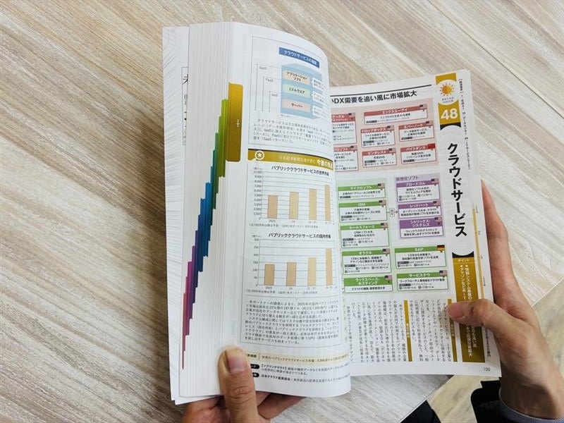 ページの左端はカテゴリごとに色分けしているため、とてもカラフル