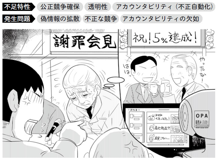 （イラスト：高橋 康剛）