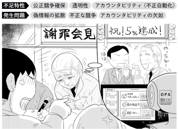 (イラスト:高橋 康剛)